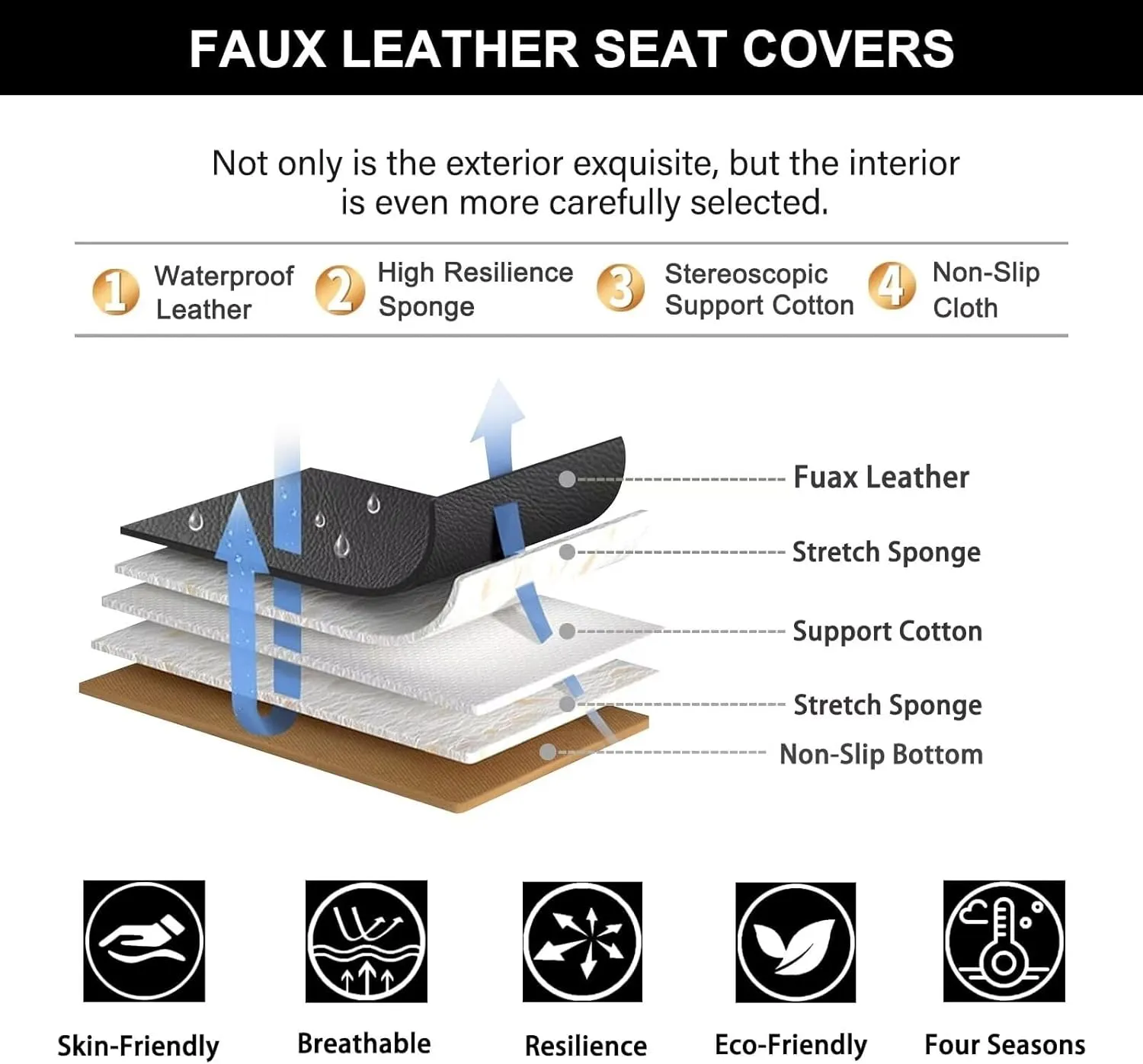 2 Front Seat Covers for Ford Transit Connect 2010-2024 2025 2024 2025: Waterproof Leather Car Seat Cover Compatible with Airbag (2 Front Set, Black & Beige)