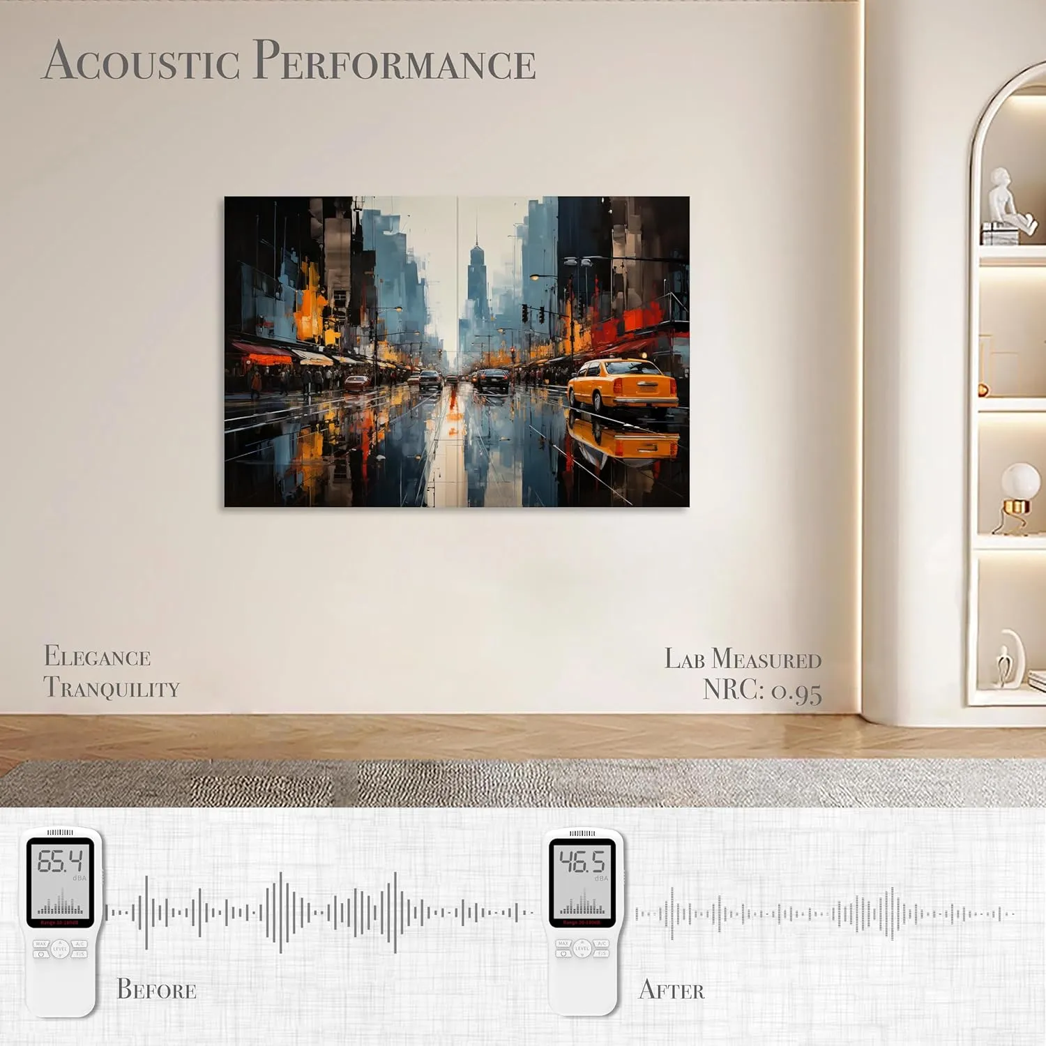 8-Pack Acoustic Panels, Soundproof Wall Panels, 48 X 32 Inches Sound Absorbing Panels, Decorative Acoustical Wall Panels, Acoustic Treatment for Recording Studio, Urban Pulse