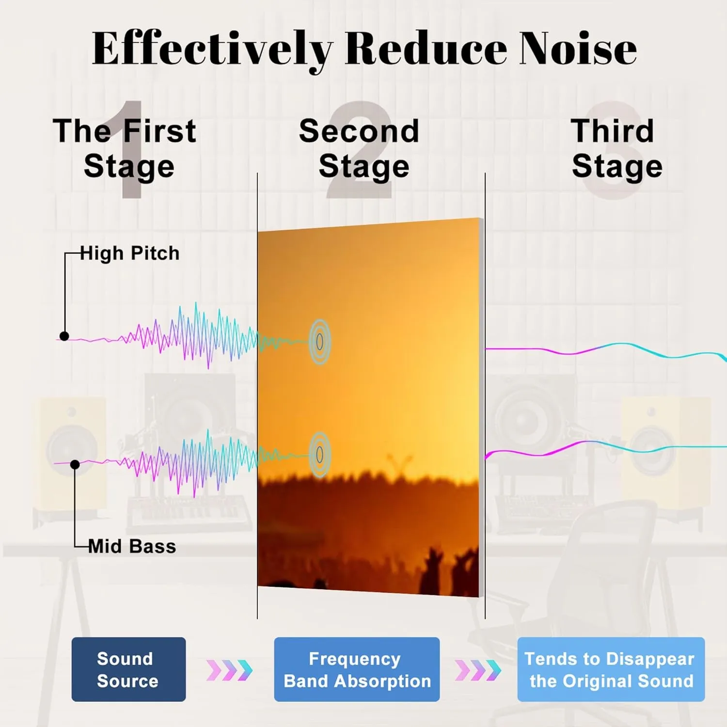 8 Pack Art Acoustic Panels People celebrating an summer open air Self Adhesive Decorative Soundproof Wall Panels Sound Absorbing Panel 48"x32" for Office Home Studio