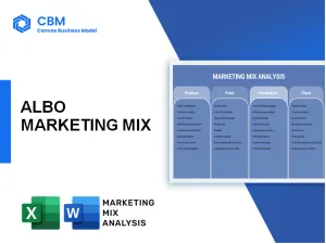 ALBO MARKETING MIX