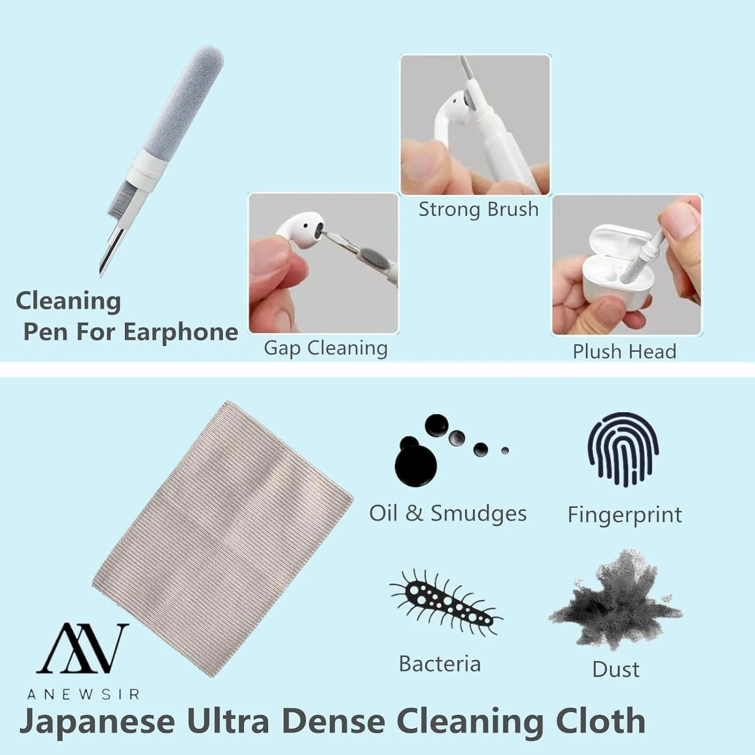 ANEWSIR Glasses Cleaner,Screen Cleaner,Portable Lens Cleaner Spray for Eyeglasses,Screen Cleaner Spray Wipe Kit for Phones/Glasses Cleaner Lens Cleaning,Alcohol Free,Color Image Series A-075 New