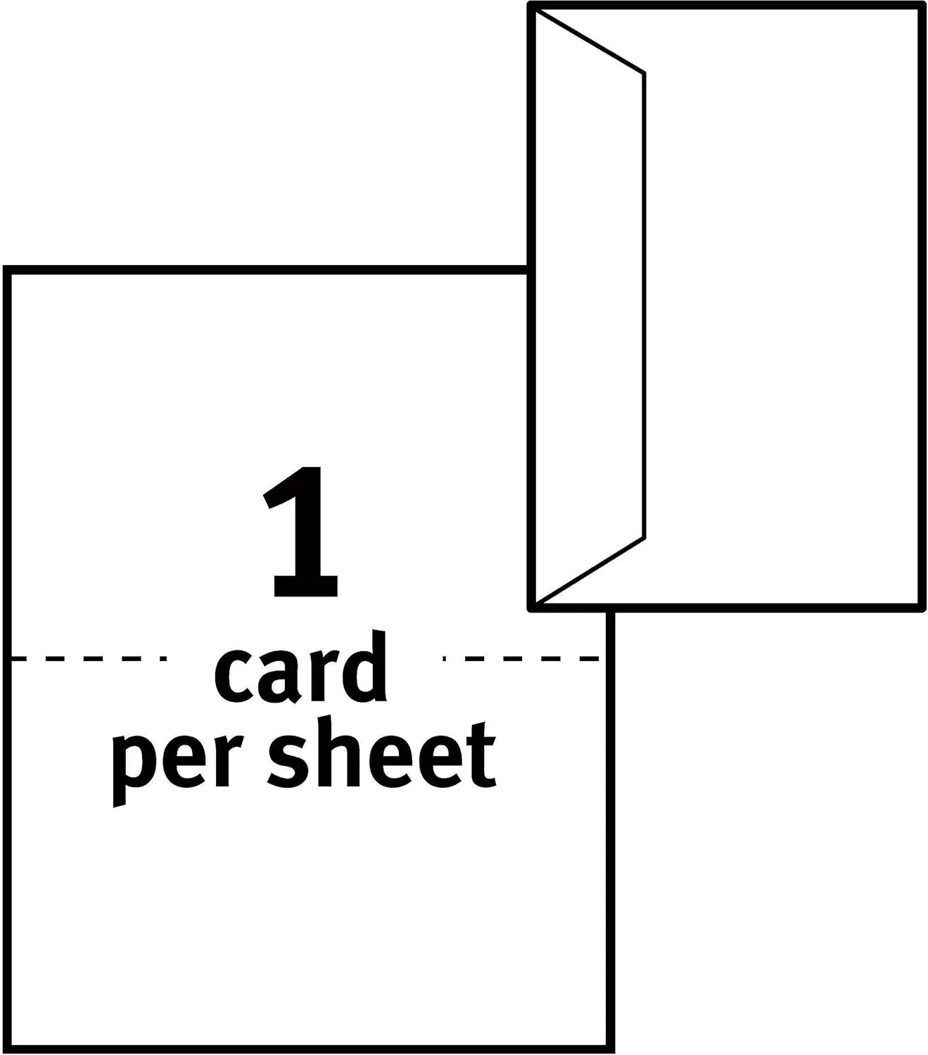 Avery Printable Greeting Cards with Envelopes, Half-Fold, 5.5" x 8.5", Matte White, 30 Blank Greeting Cards for Inkjet Printers (08316)