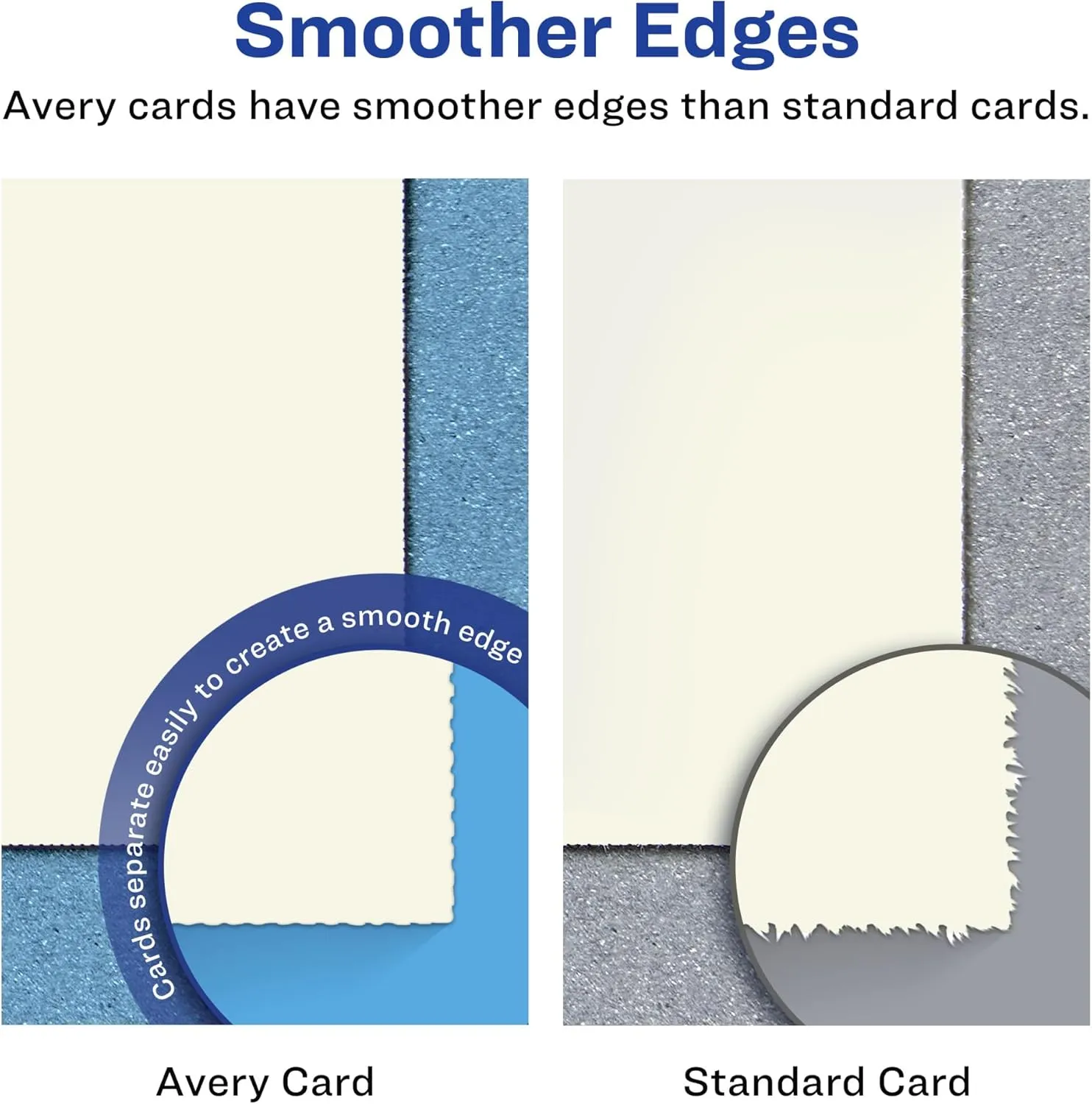 Avery Printable Postcards, 4.25" x 5.5", Ivory, 100 Blank Postcards for Laser and Inkjet Printers (5919)