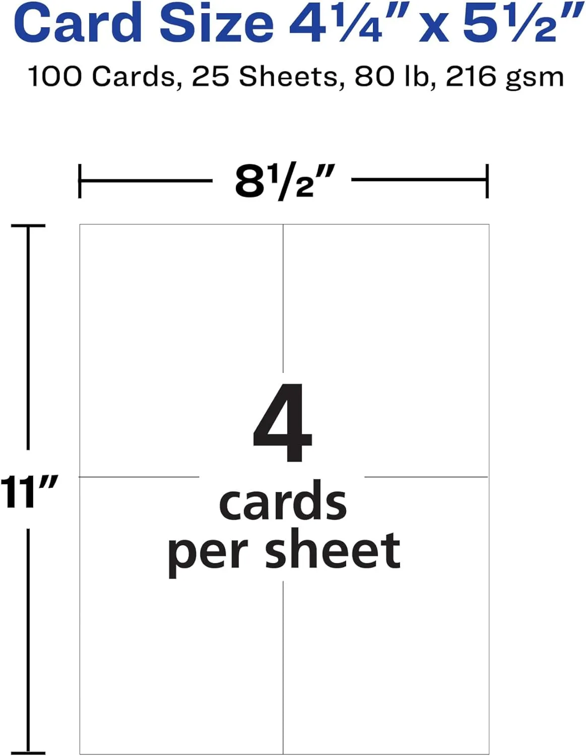 Avery Printable Postcards, 4.25" x 5.5", Ivory, 100 Blank Postcards for Laser and Inkjet Printers (5919)