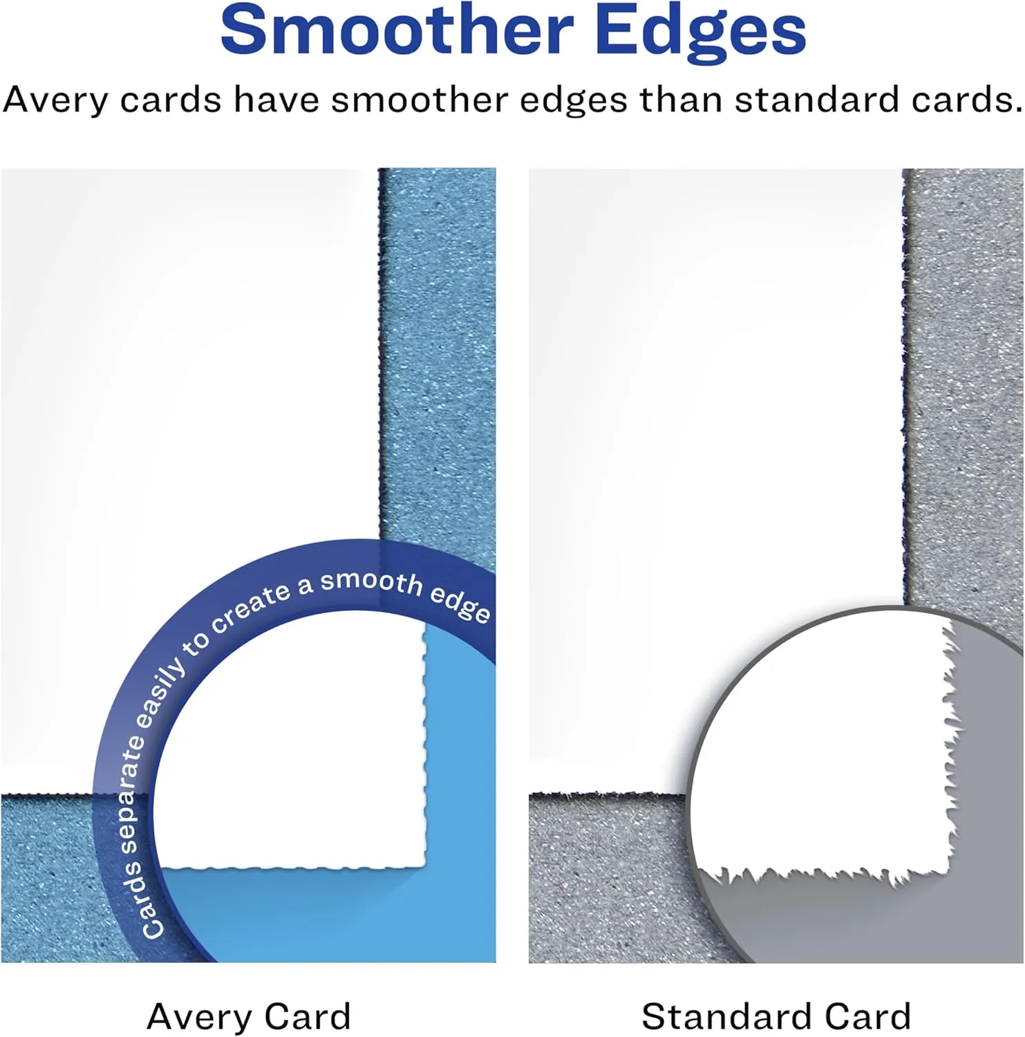 Avery Printable Postcards, 4.25" x 5.5", Matte White, 200 Blank Postcards for Inkjet Printers (8387)