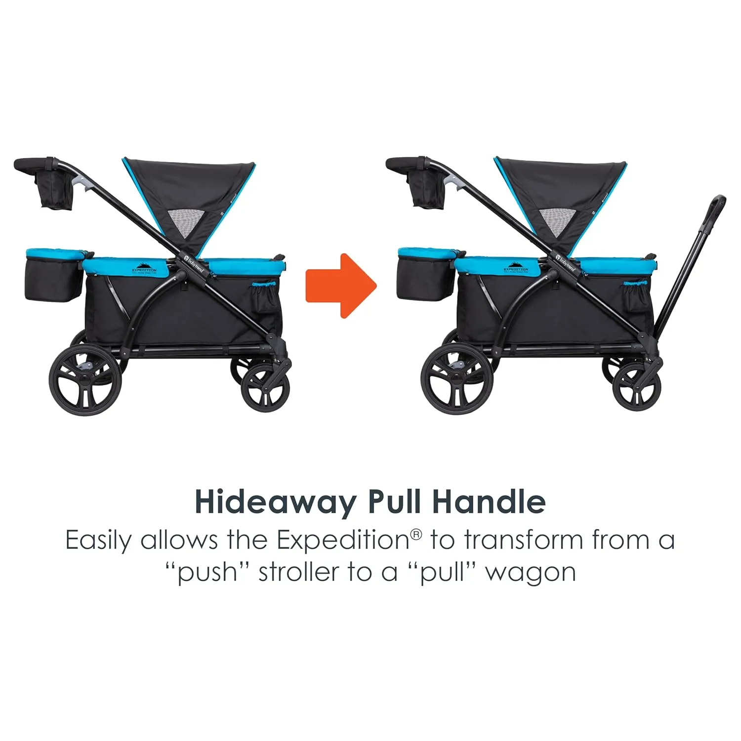 Baby Trend Expedition 2-in-1 Stroller Wagon PLUS, Ultra Marine