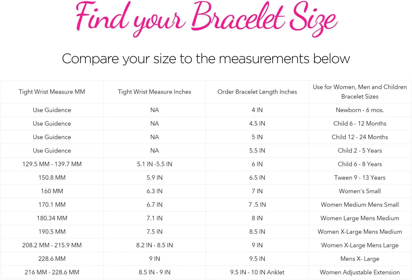 Bling Jewelry Personalize Customizable Silver Tone Stainless Steel ID Bracelet Watchband Name Plated Identification for Men Sizes 8 8.5
