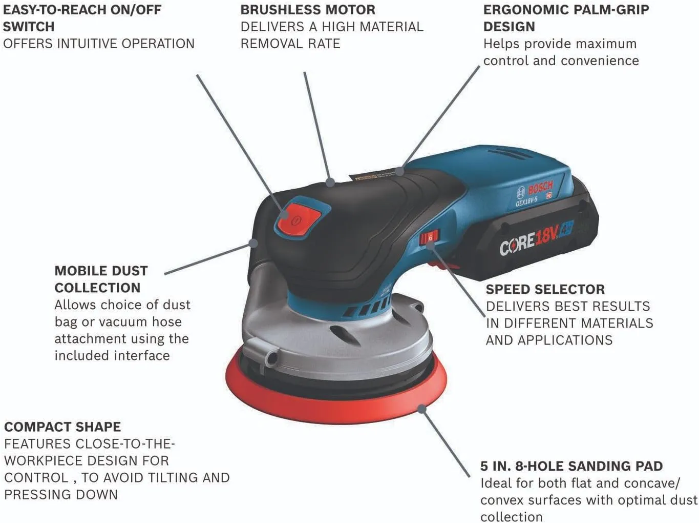 BOSCH GEX18V-5B15 18V Brushless 5 In. Random Orbit Sander Kit with (1) CORE18V 4 Ah Advanced Power Battery