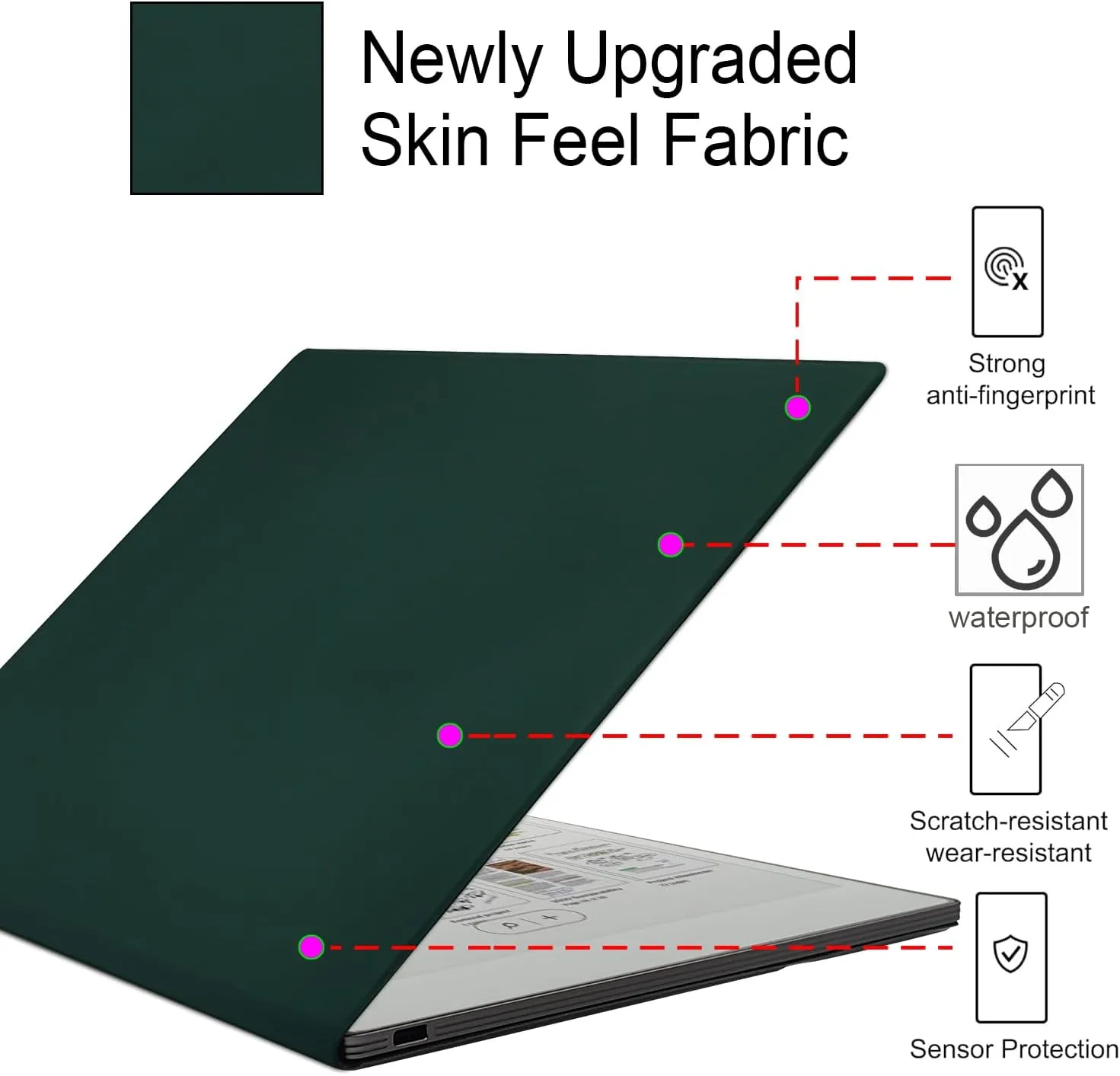 Case for Remarkable Paper Pro Color 11.8'',Ultra-Thin Leather Cover Auto Sleep/Wake Book Folio Cover with Pen Magnetic Buckle for Remarkable Paper Pro Tablet 2024 Released (Blackish Green)
