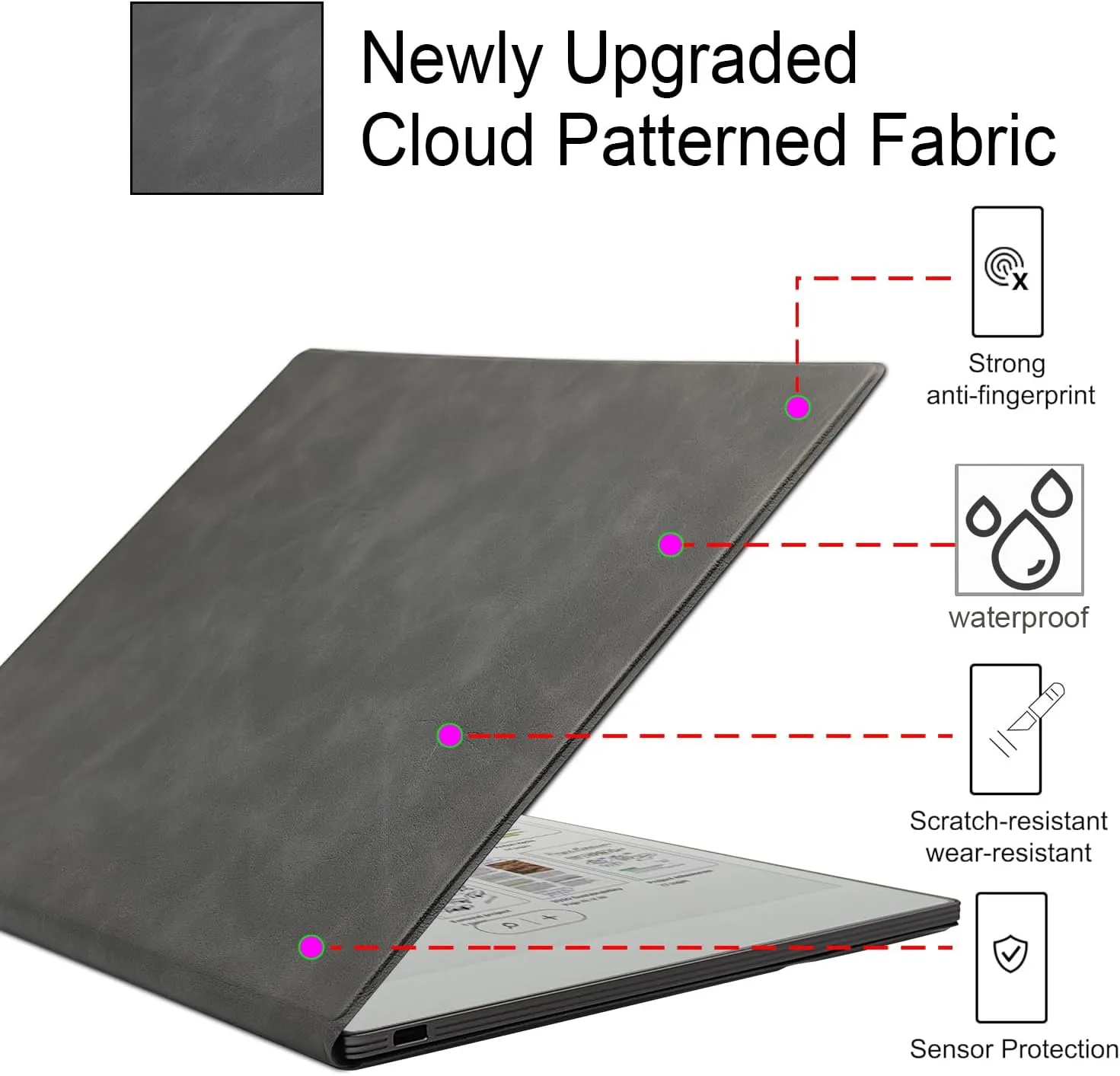 Case for Remarkable Paper Pro Color 11.8'',Ultra-Thin Leather Cover Auto Sleep/Wake Book Folio Cover with Pen Magnetic Buckle for Remarkable Paper Pro Tablet 2024 Released (Smoke Gray)