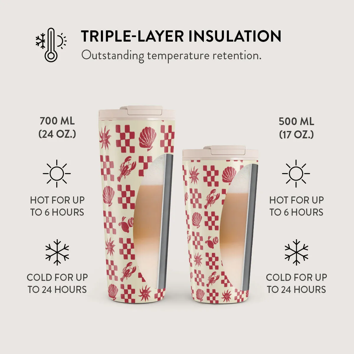 Ciao - Travel Mug