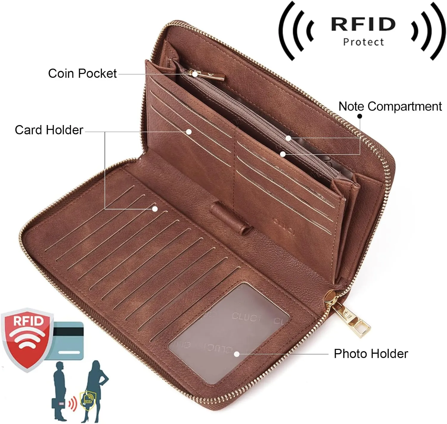 CLUCI Womens Wallet RFID Bifold Wristlet Large