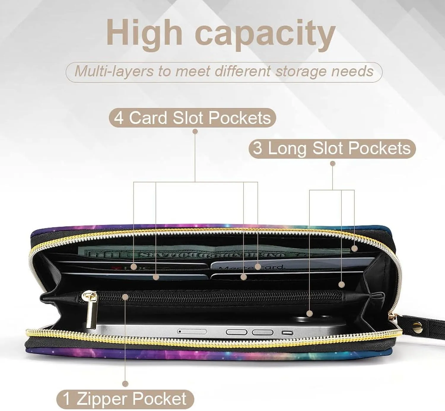 Colorful Galaxy Womens Wallet Star Purse Credit Card Holder Slim Leather Wallet with Coin Pocket Large Capacity Clutch Wallet Lightweight Zipper Wallets Money Bag
