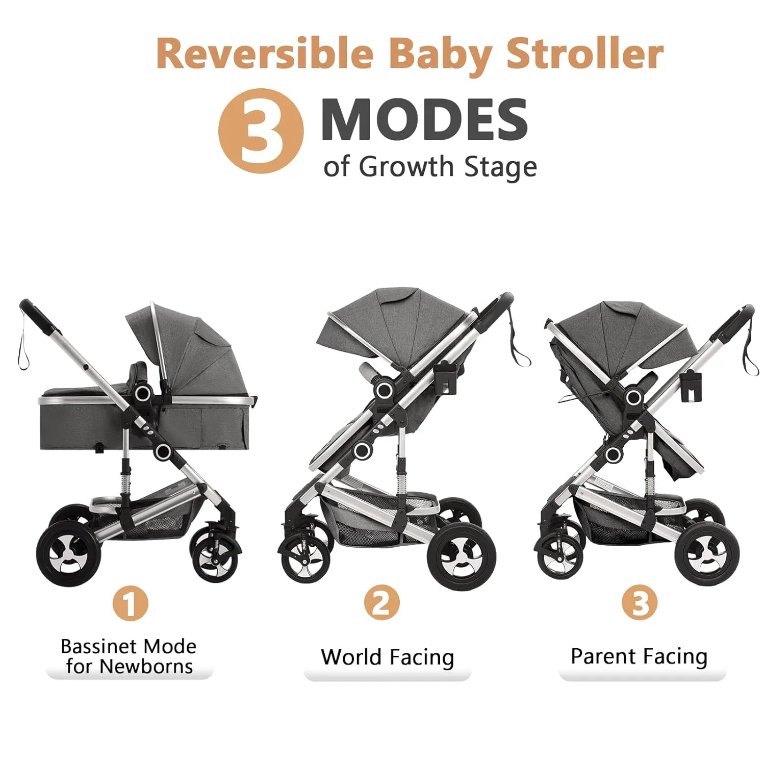 Convertible Baby Stroller, 3 in 1 Folding Infant Stroller, High Landscape Pushchair w/Adjustable Backrest & Canopy, Newborn Bassinet Pram with Foot Cover, Storage Basket, Dark Grey