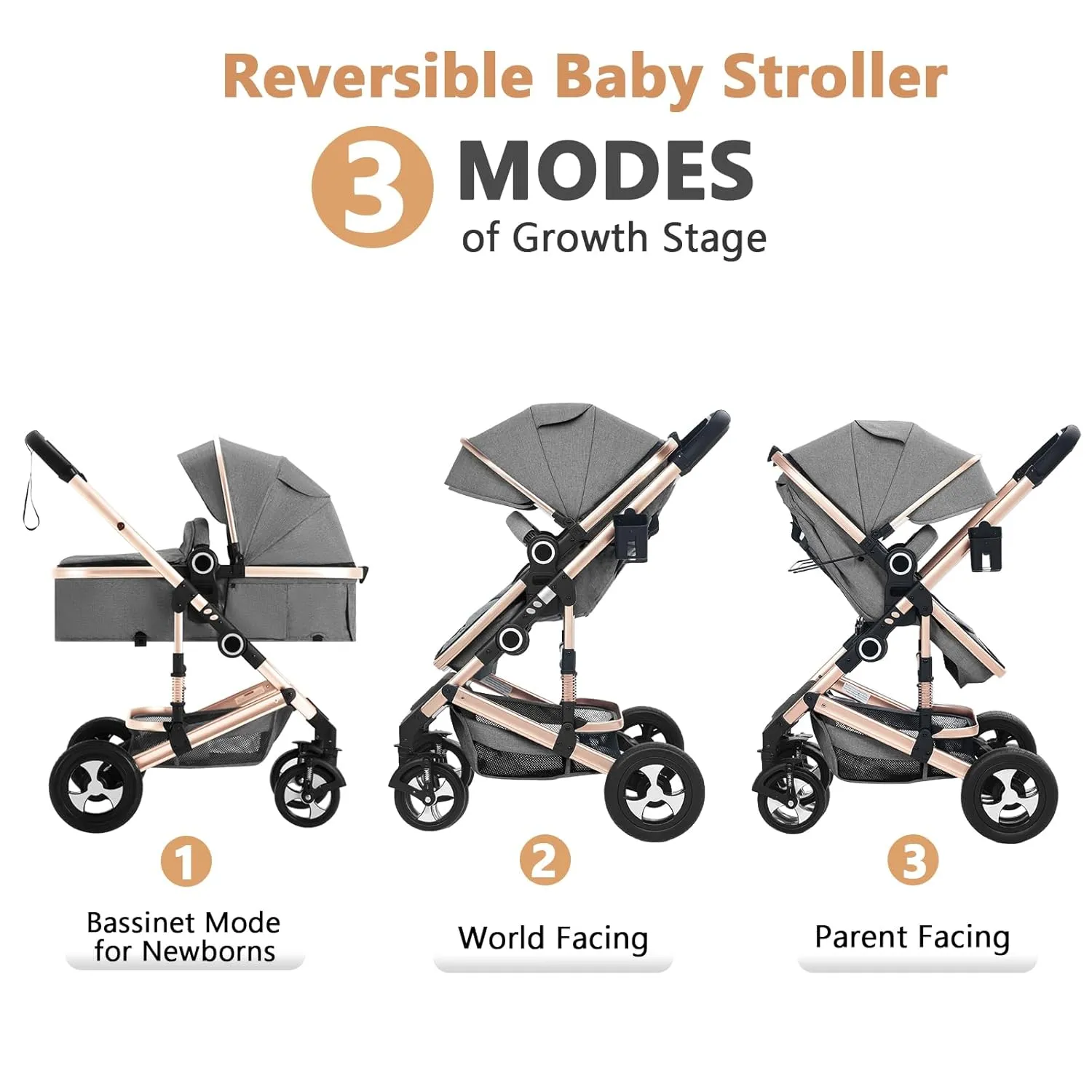 Convertible Baby Stroller, 3 in 1 Folding Infant Stroller, High Landscape Pushchair w/Adjustable Backrest & Canopy, Newborn Bassinet Pram with Foot Cover, Storage Basket, Grey