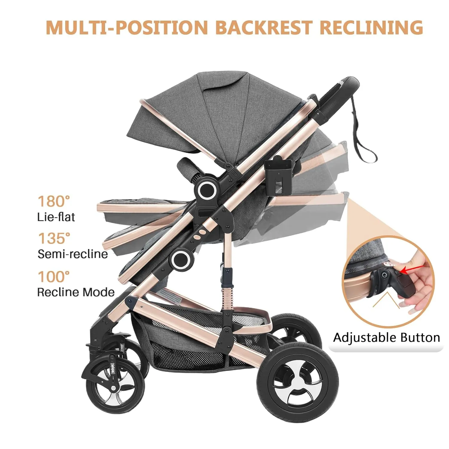 Convertible Baby Stroller, 3 in 1 Folding Infant Stroller, High Landscape Pushchair w/Adjustable Backrest & Canopy, Newborn Bassinet Pram with Foot Cover, Storage Basket, Grey