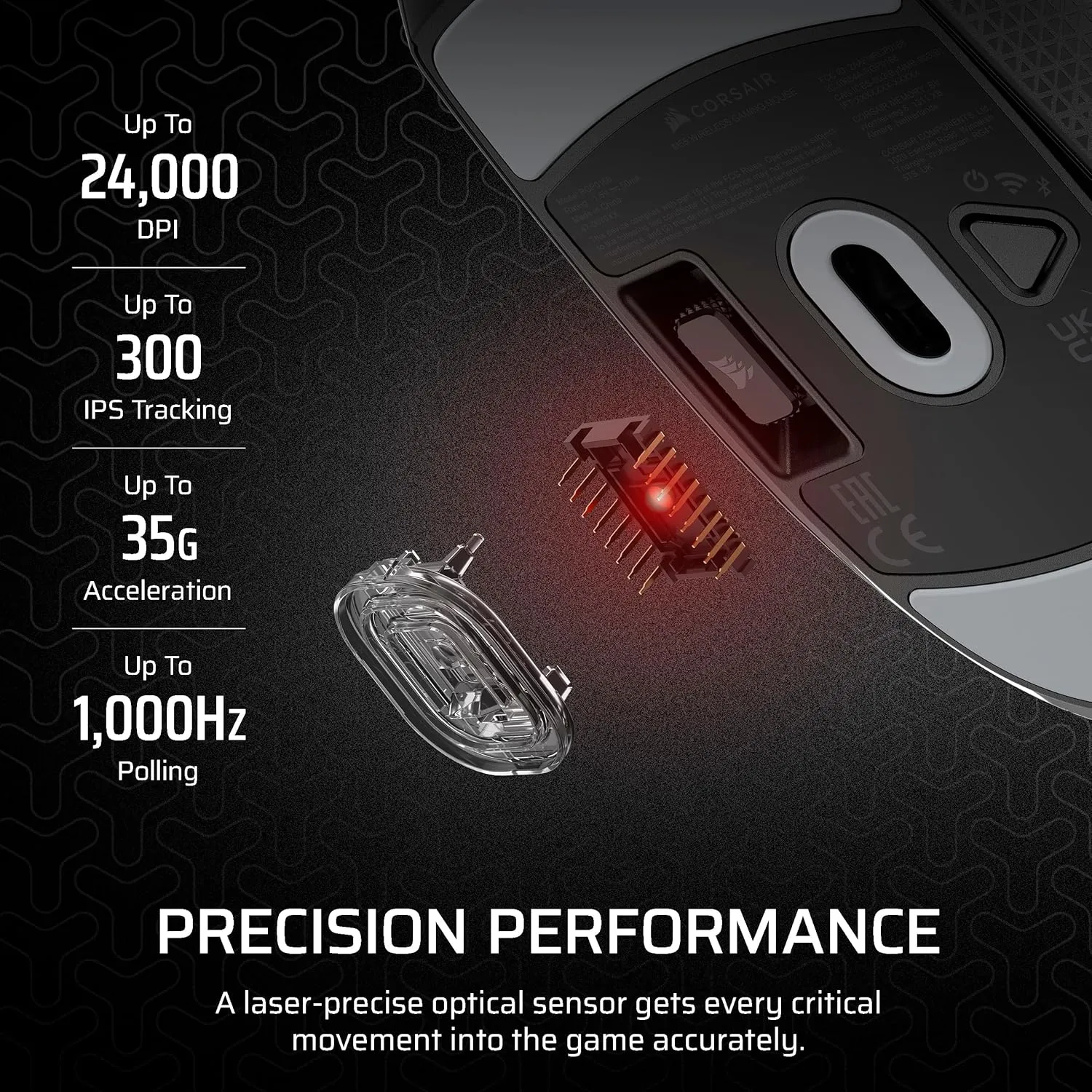 Corsair M55 Wireless Lightweight FPS Gaming Mouse – 2.4GHz & Bluetooth – 24,000 DPI – Long-Lasting Battery Life – Six Programmable Buttons – Textured Side Grips – Black