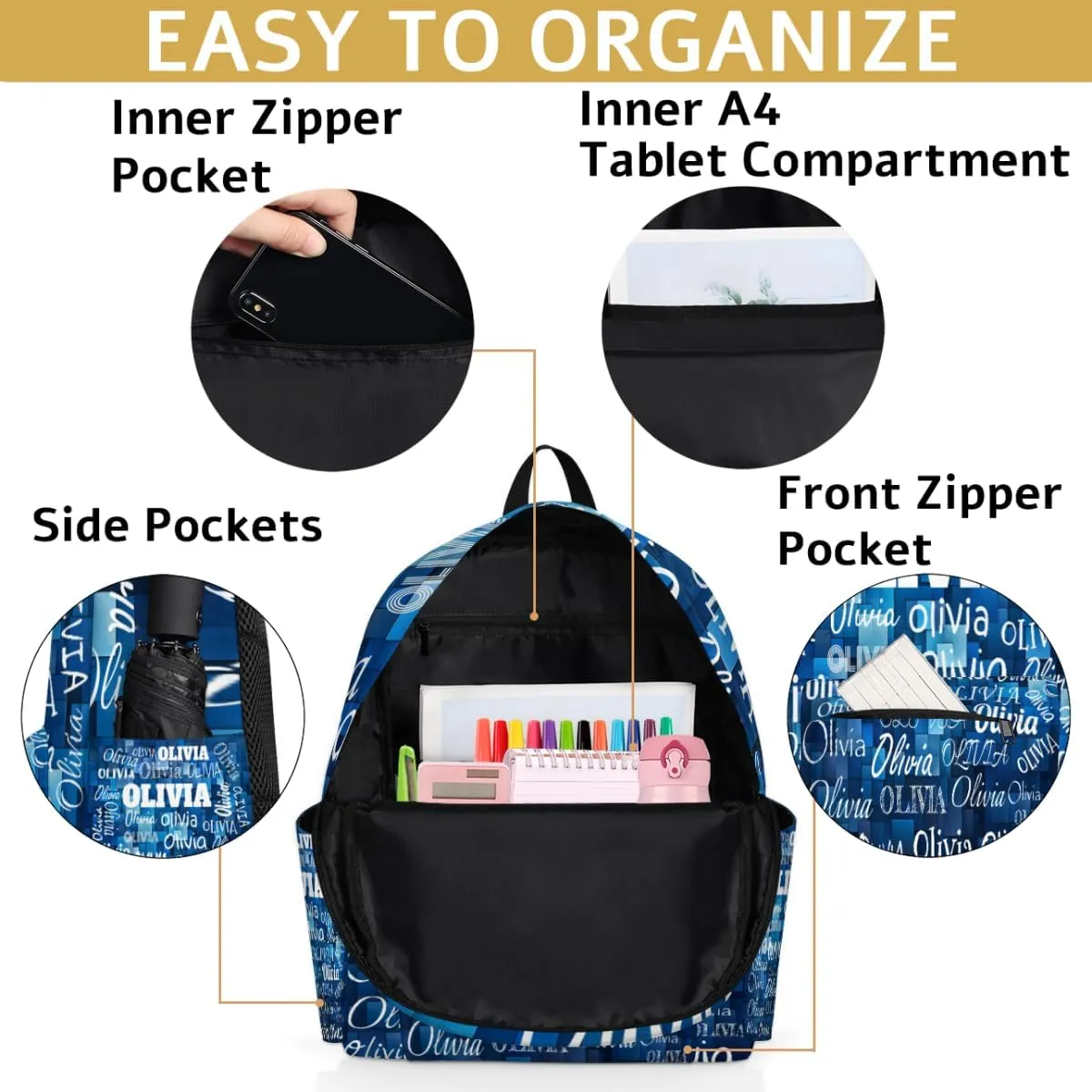 Custom Backpack Personalized Shoulder Bag with Name Casual Traveling Bag for Students 15in, Blue Geometric Pattern