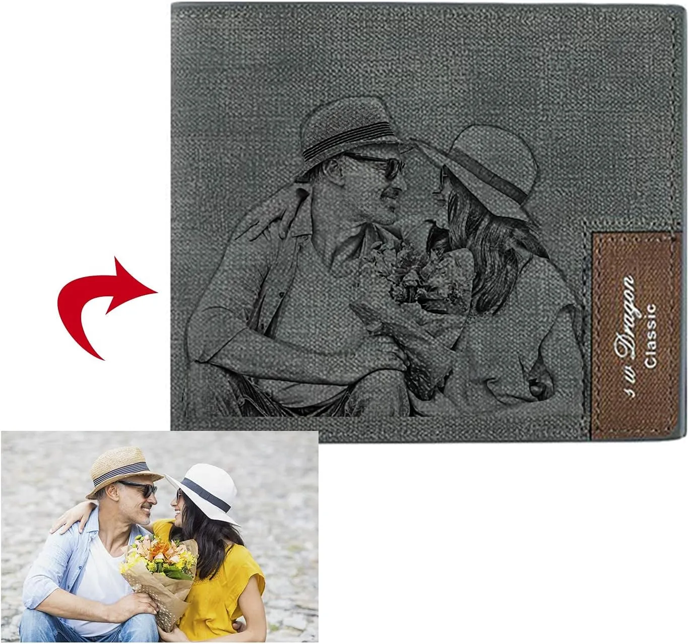 Custom Engraved Wallets Personalized Photo Leather Wallet Men,Husband,Dad,Son,Personalized Gifts (Gray)