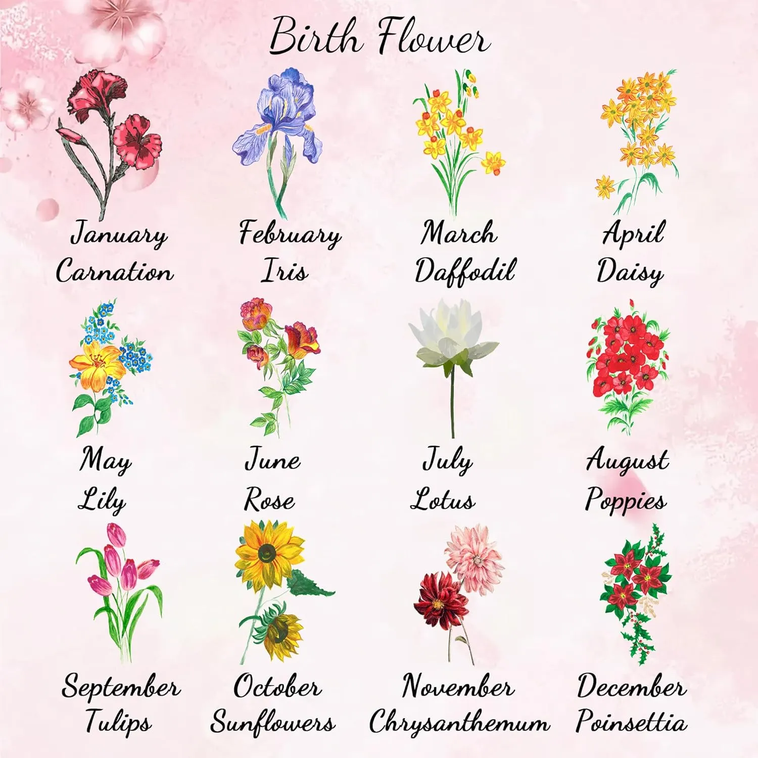 Custom Wallet w/Name & Colorful Birth Flower Personalized Gifts for Women Teen Girls, Customized Floral Name Ladies Wallet Cute Small Wristlet Purse Leather Card Holder, Black