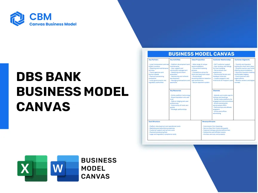 DBS BANK BUSINESS MODEL CANVAS