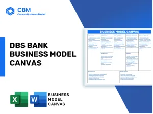 DBS BANK BUSINESS MODEL CANVAS