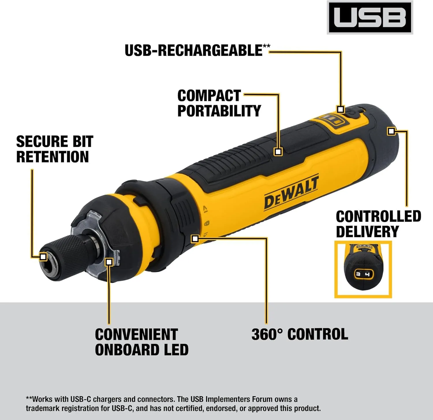 DEWALT Cordless Screwdriver with FLEXDRIVE Control and Screwdriving Bits (DWHT66719)