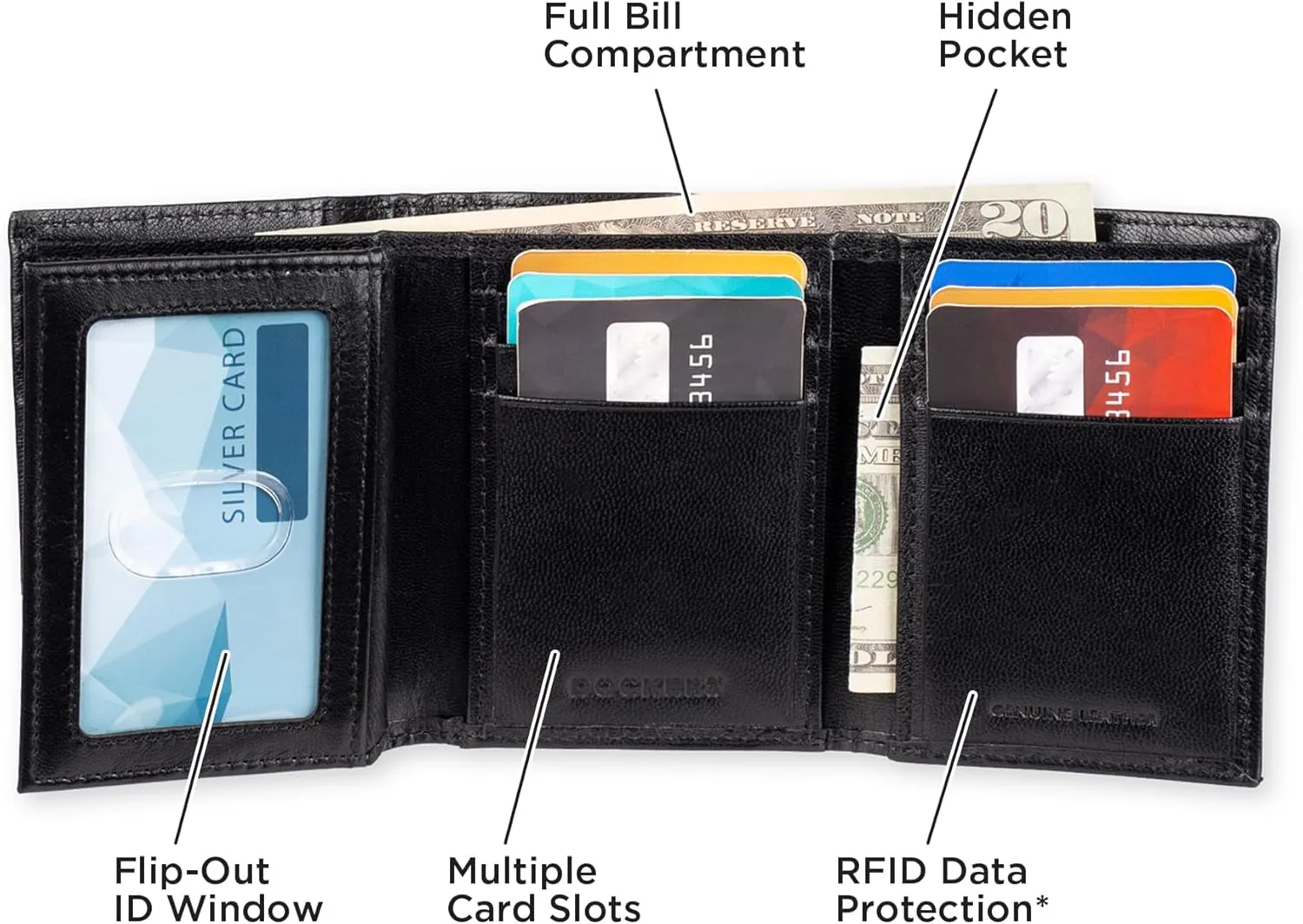 Dockers Men's Extra Capacity Slim Profile Trifold Wallet with Multiple Card Slots and ID Window