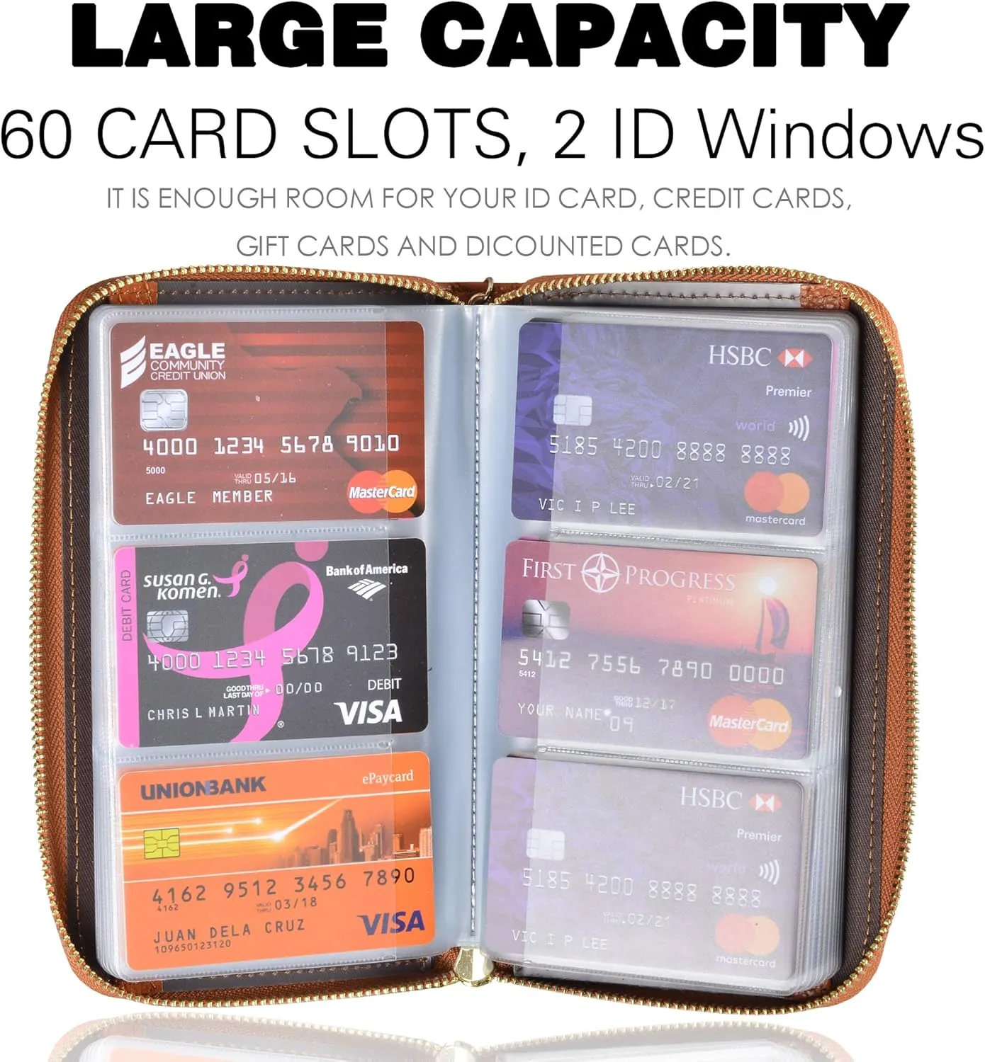 Easyoulife Credit Card Holder Wallet Womens Zipper Leather Case Purse RFID Blocking