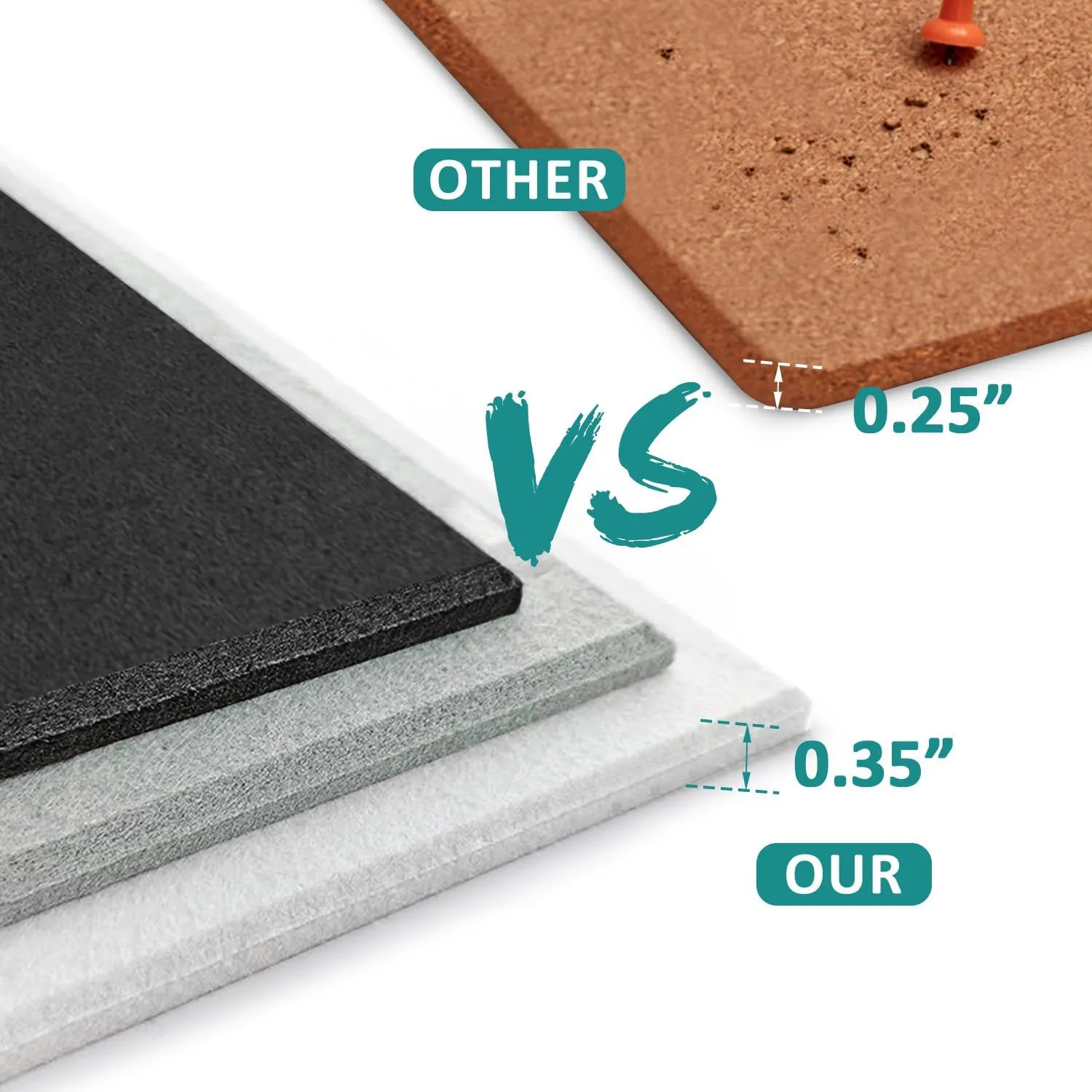 Felt Wall Tiles Bulletin Board with Removable Adhesive, 47"x35" Grey Cork Board Alternative with 40 Push Pins, 12 Pack Large Office Cork Tile Pin Board Felt Squares for Walls