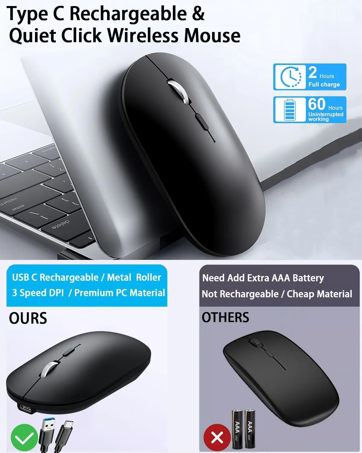 for Samsung Galaxy Z Fold 6 5 4 Keyboard and Mouse, Portable Mini Bluetooth Keyboard with Leather Case and Capacitive Pen, Wireless Keyboard Case for Z Fold 6 Accessories
