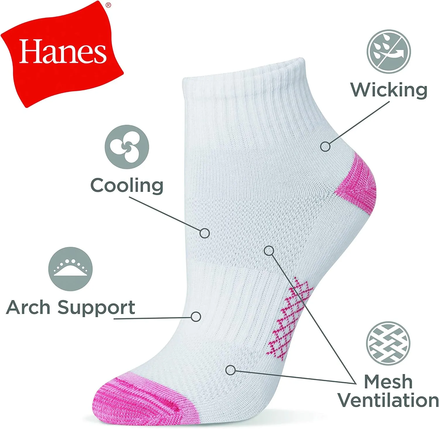 Hanes Women's 6-Pair Lightweight Breathable Ventilation Ankle Socks
