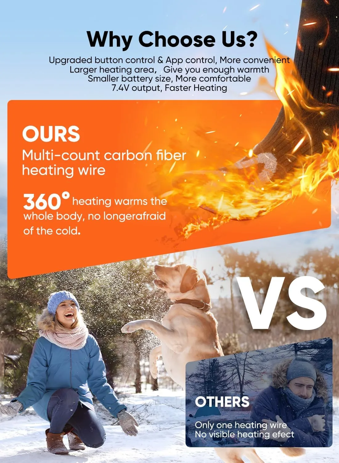 Heated Socks, Auxemu 7.4v 5000mah Rechargeable Heated Socks for Women Men with APP/Upgraded Button Control, 360° Heating Feet Warmer for Winter Hunting Fishing Skiing Outdoors