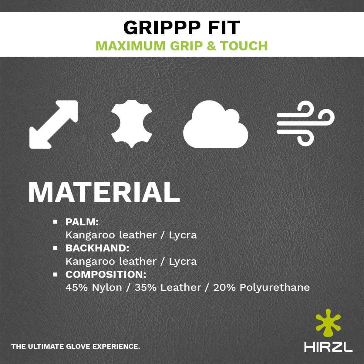 HIRZL GRIPPP FIT Golf Glove – All Weather Mens Golf Glove (White/Black) | Kangaroo Leather & Lycra | Ultimate Grip in Wet or Dry Conditions