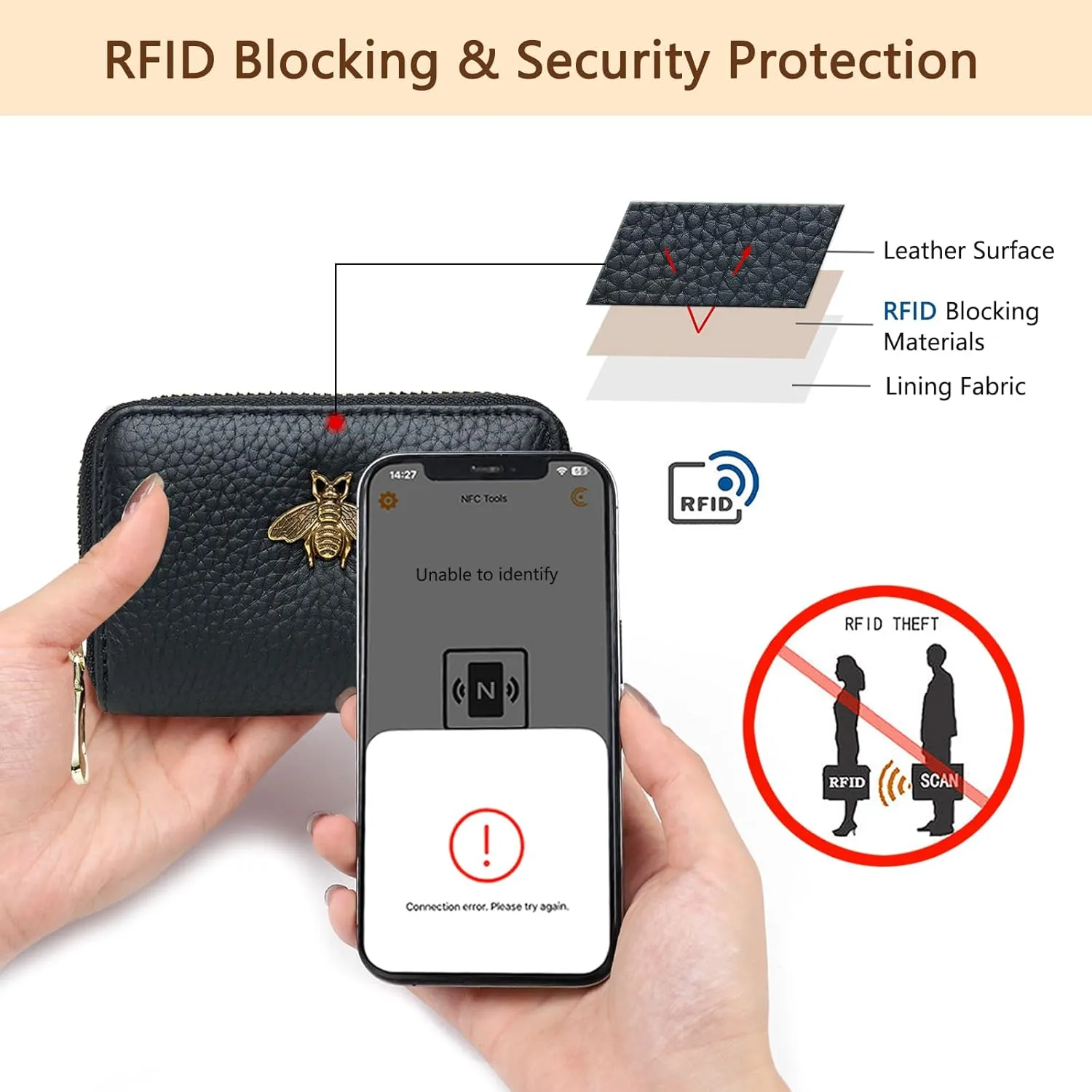 imeetu RFID Credit Card Holder, Small Leather Zipper Card Case Wallet for Women