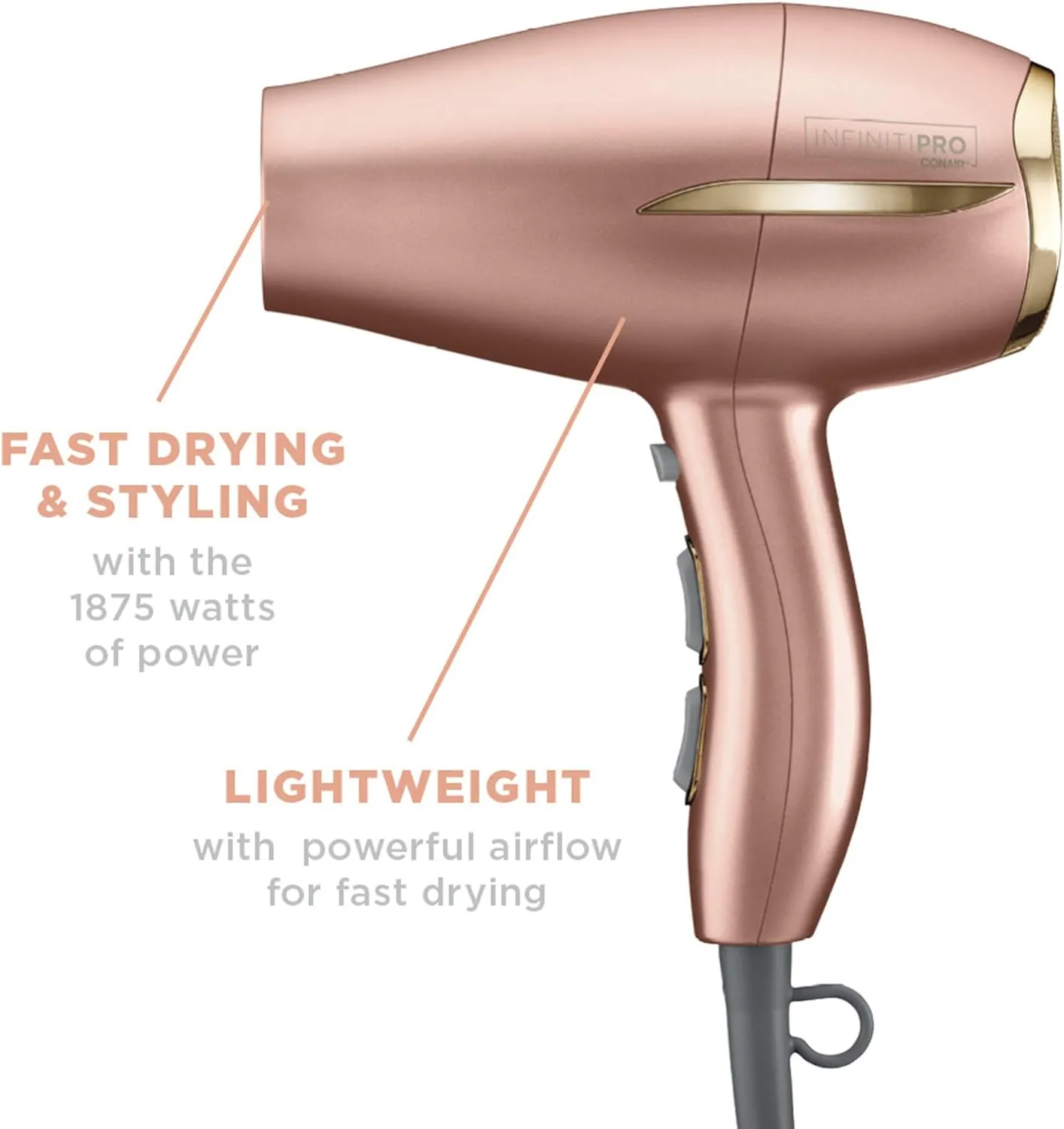 INFINITIPRO BY CONAIR Frizz Free Compact Hair Dryer ~ 2x the Shine - 3x the Frizz Control