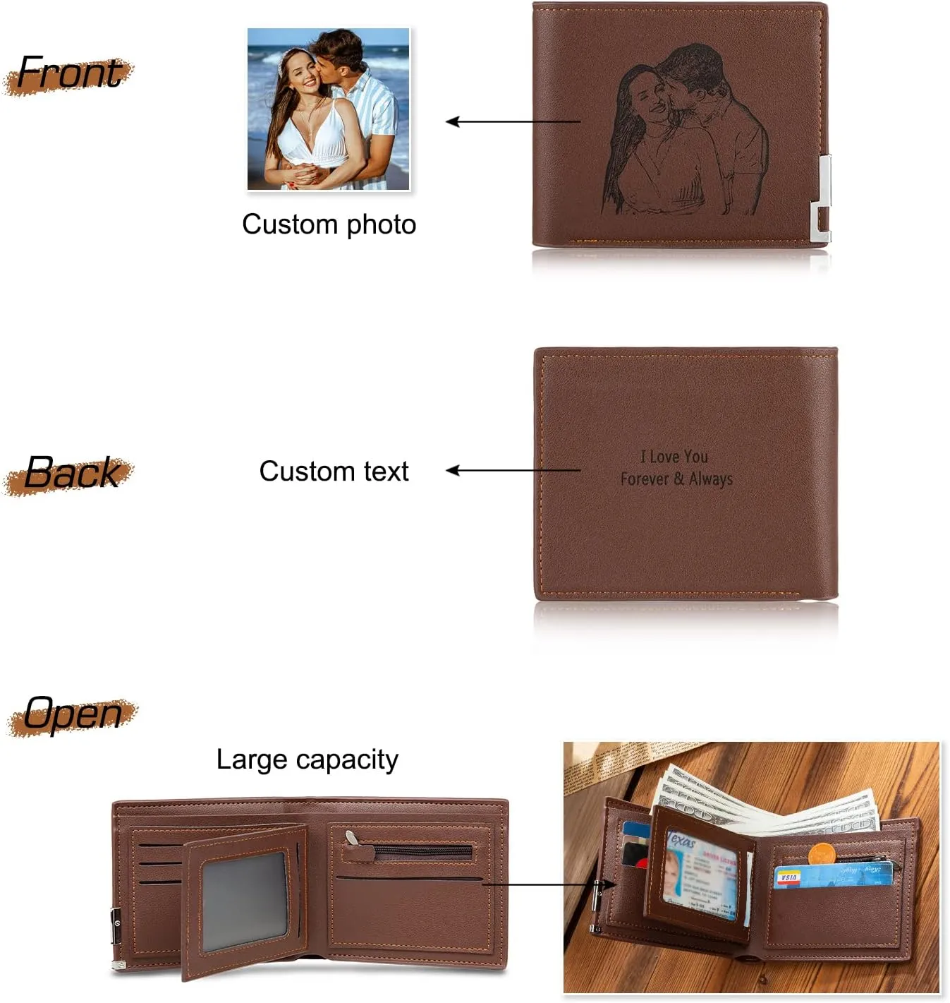 JewelOra Custom Photo Wallet for Men, Personalized Engraved Men's Photo Wallet, Customized PU Leather Wallet for Father's Day Birthday Christmas Gift for Husband, Dad, Son, Boyfriend(Brown-1)