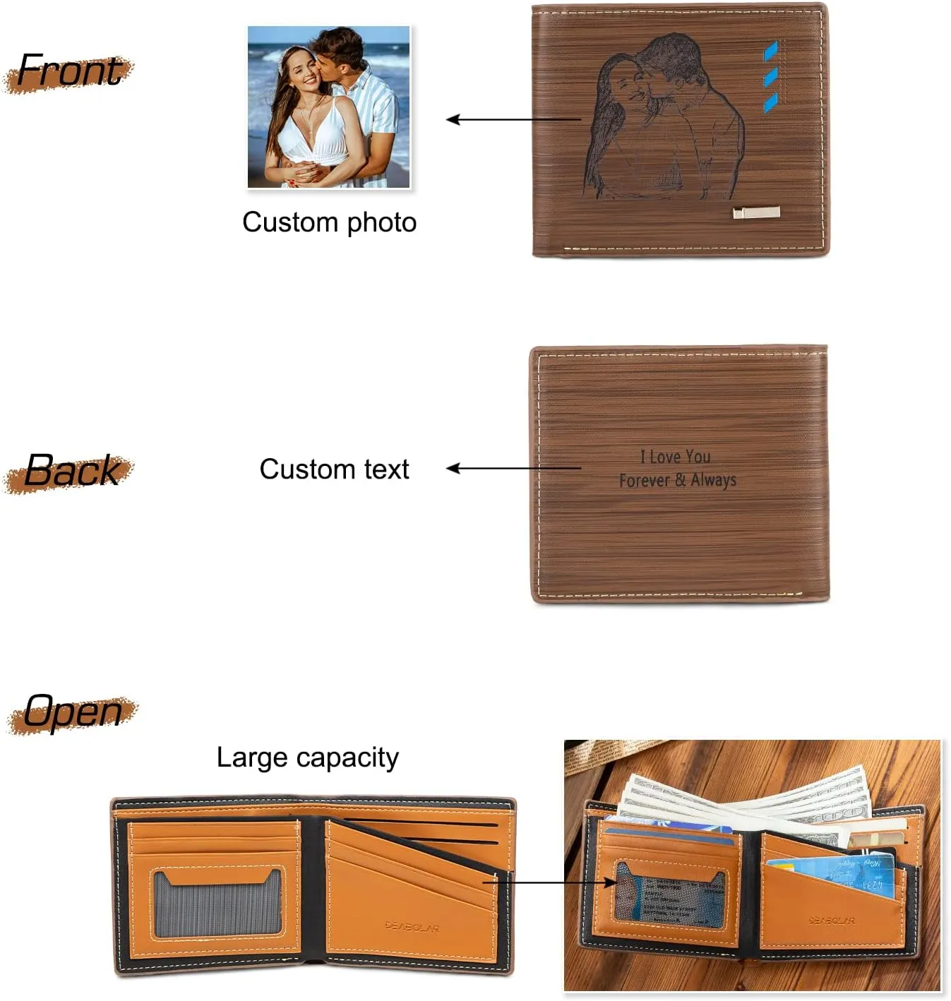 JewelOra Custom Photo Wallet for Men, Personalized Engraved Men's Photo Wallet, Customized PU Leather Wallet for Father's Day Birthday Christmas Gift for Husband, Dad, Son, Boyfriend(Brown-2)