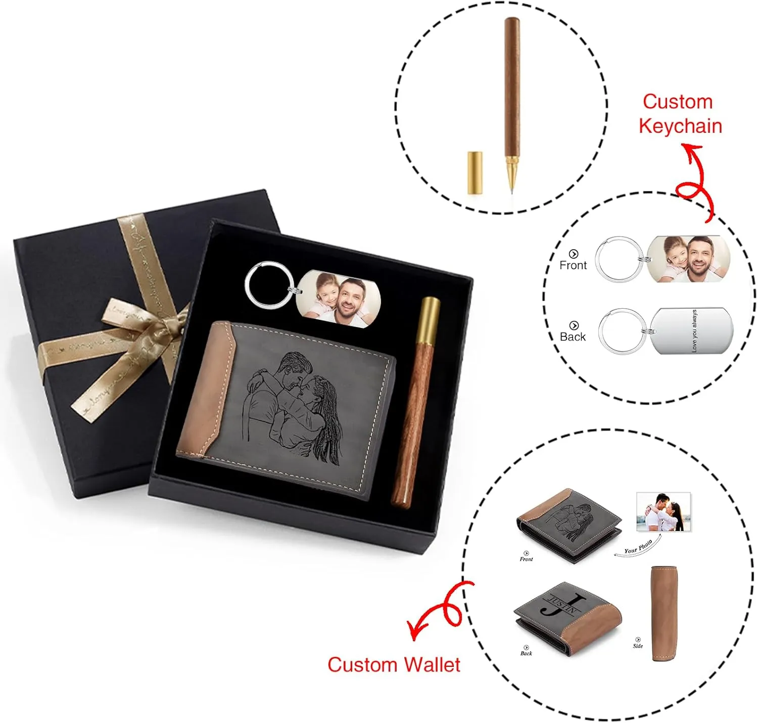 JewelOra Personalized Gifts for Men - Custom Photo Mens Wallet & Keychain Gifts Set for Father's Day - Customized Gift Box for Dad, Husband (Wallet Sets-1)