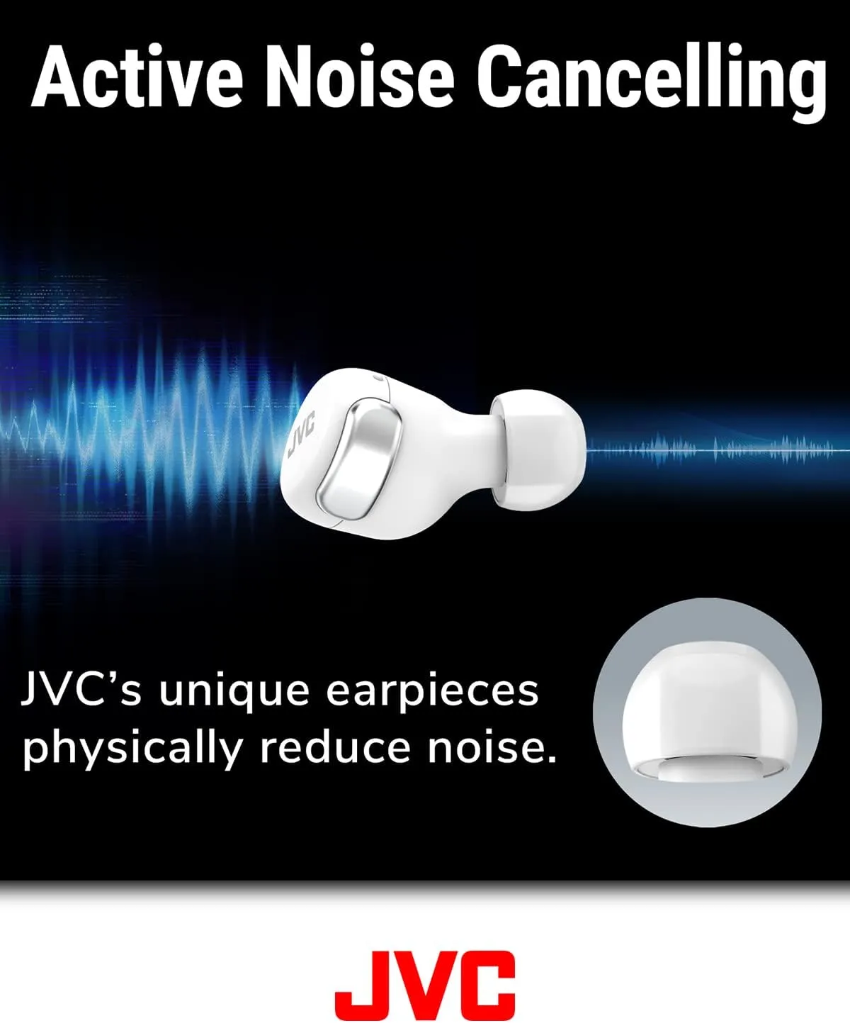 JVC Compact True Wireless Headphones with Active Noise Cancelling, Low-Latency Mode for Gaming and Movies, Bluetooth 5.2, Long Battery Life (up to 21 Hours) - HAA30TW (White), Small