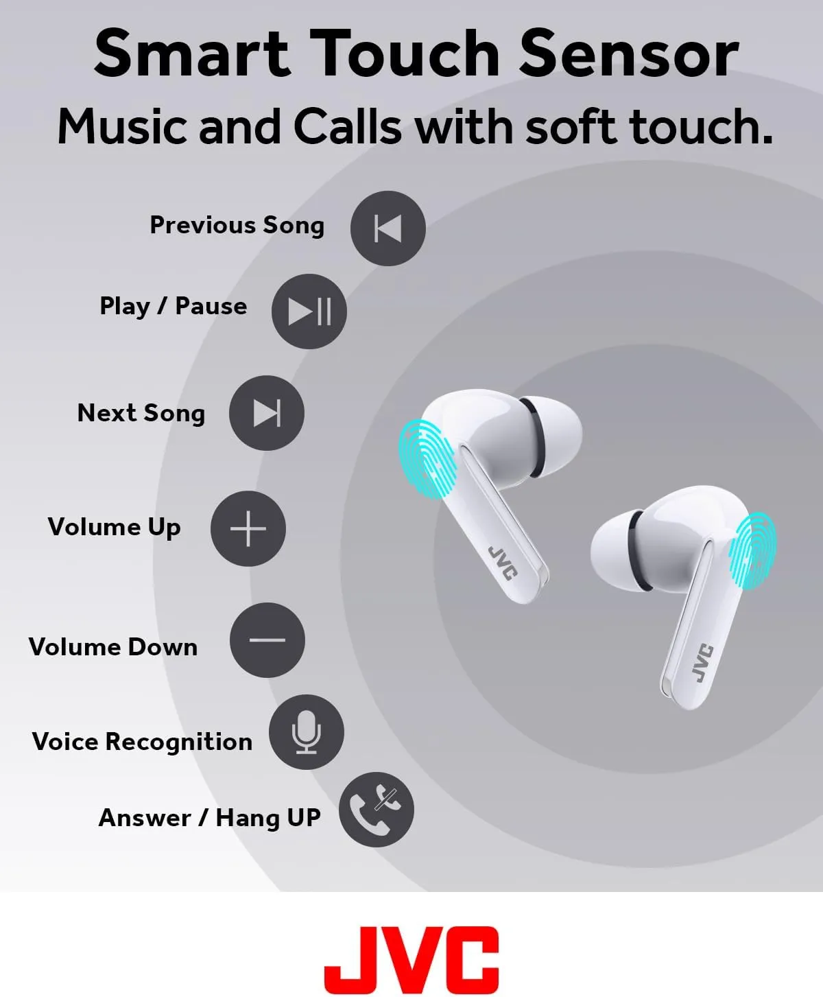 JVC Ultra Compact True Wireless Earbuds Headphones, Total 12 Hour Battery Life, Sound with 13mm Driver, USB-C Connection - HAB5TW (White)