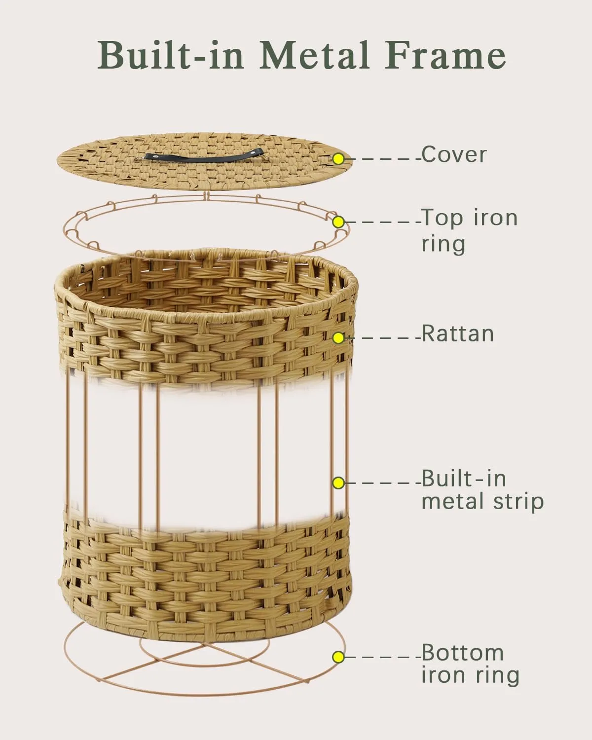Laundry Hamper with Lid Wicker Laundry Hamper Round 26.5 Gal (100 L) Laundry Basket Handwoven Rattan Laundry Basket with Removable Bag Handles 2 Mesh Bags for Living Room Bedroom Natural