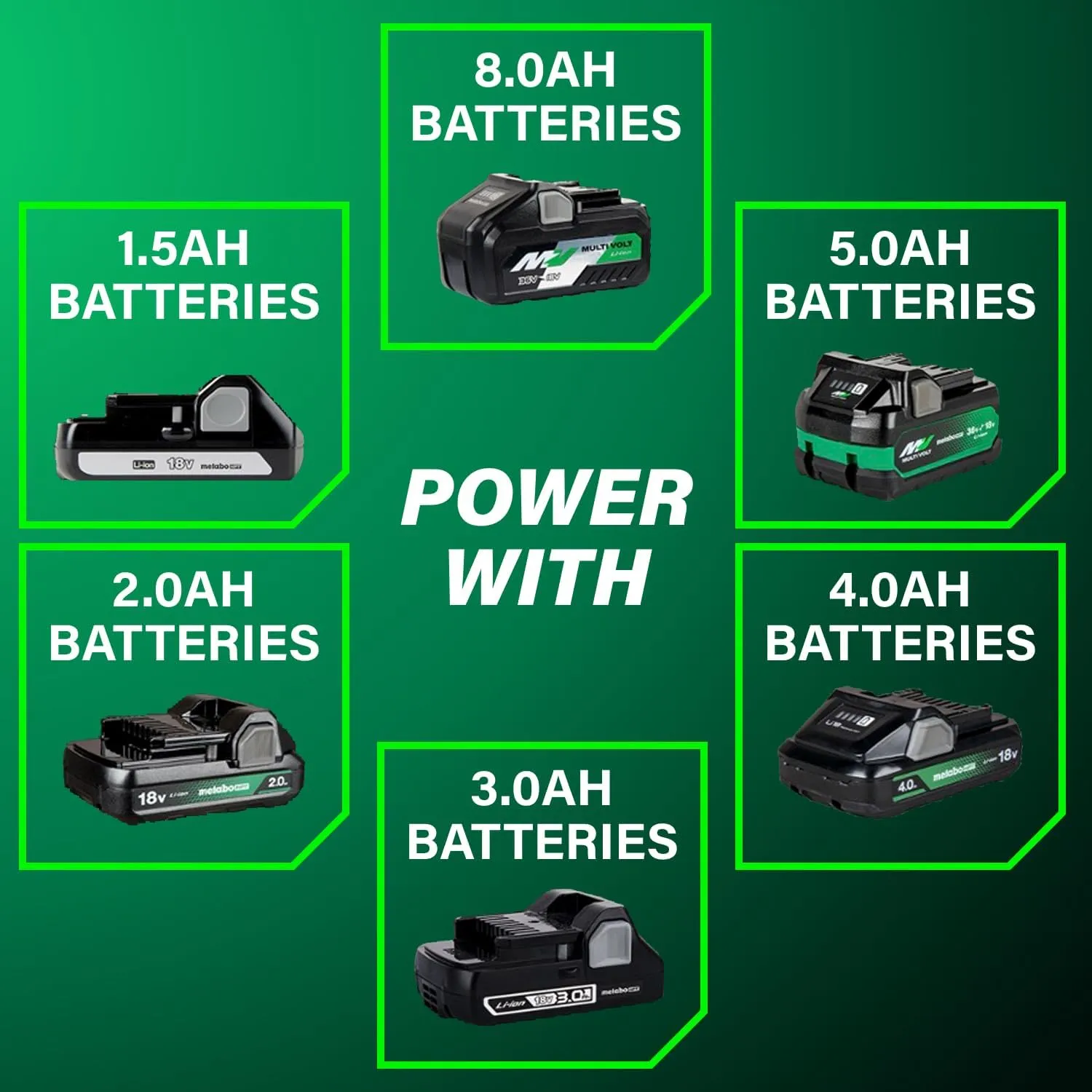 Metabo HPT 18V MultiVolt™ Cordless Driver Drill Kit | 620 in-lbs of Torque | Compact | Reactive Force Control | 22   1 Clutch Settings | LED Light | Belt Hook | Lifetime Tool Warranty | DS18DEX