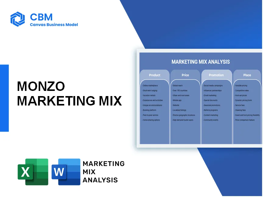 MONZO MARKETING MIX