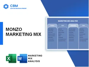 MONZO MARKETING MIX
