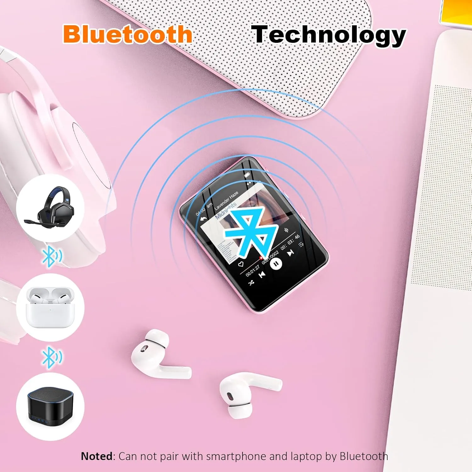 MP3 Music Player with Bluetooth, 64GB Storage, Full Touch Screen, Built-in Speaker, FM Radio & Voice Recorder, MicroSD Slot (Expandable to 256GB) – Includes Earphones, Ideal for Kids & Sports-Pink