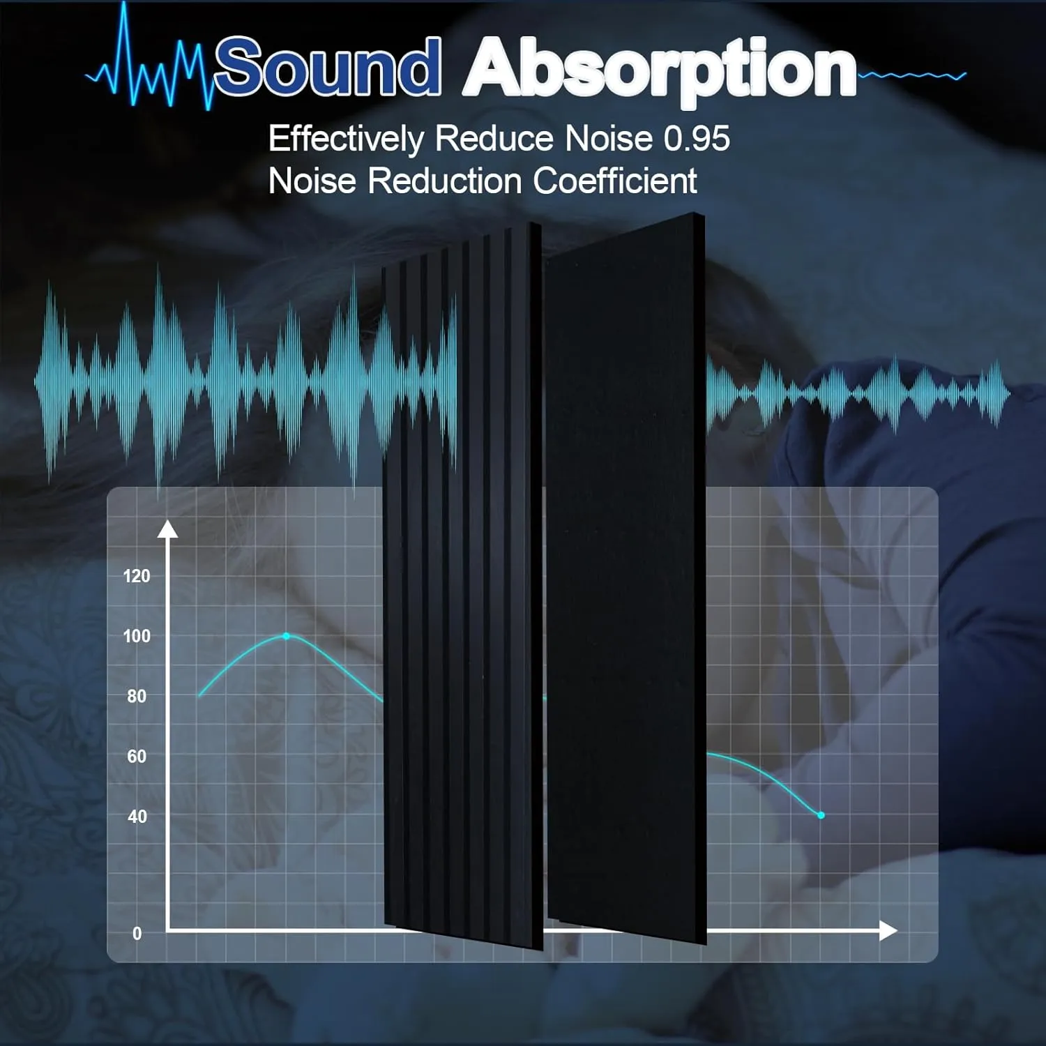 NeatiEase Wood Slat Wall Panels, 4-Piece 96" x 12.6", Soundproof & Noise Cancelling, Acoustic Wall Panels (Black)