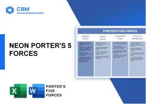 NEON PORTER'S FIVE FORCES
