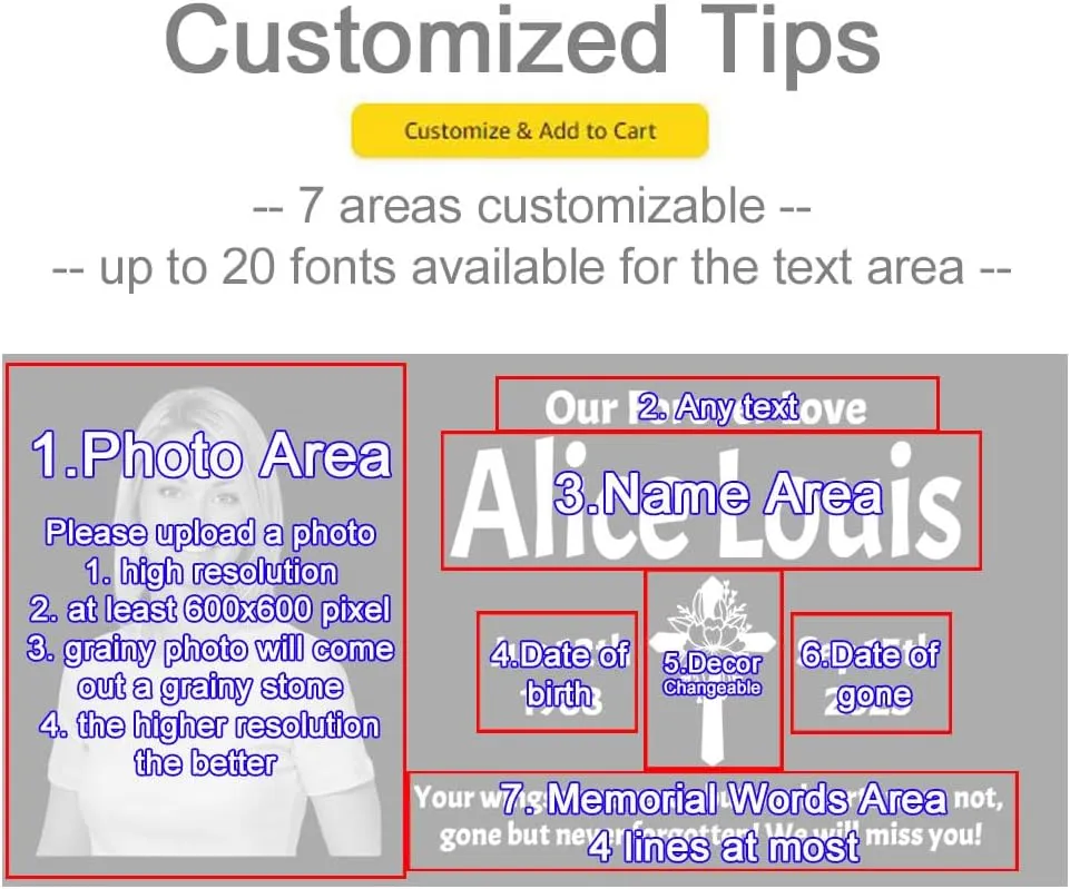 ODB Personalized Tombstones for Graves with Photo Name, Headstones for Graves for Human, Grave Markers for Cemetery for Humans 8x4 inches (20x10cm)