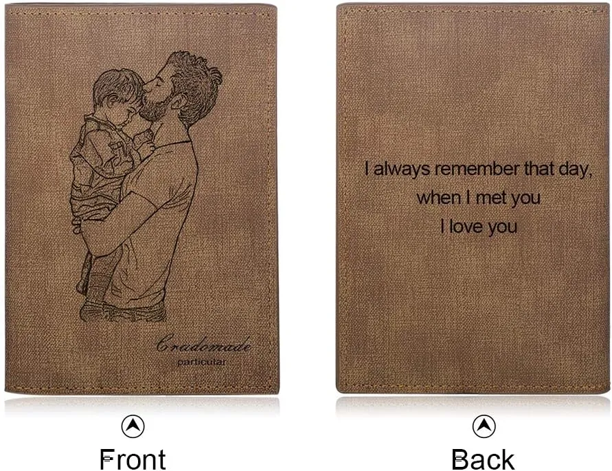 Personalized Engraved Wallet, Custom Photo Wallets for Men, Engraved Customized Leather Wallet for Men, Dad, Son, BF